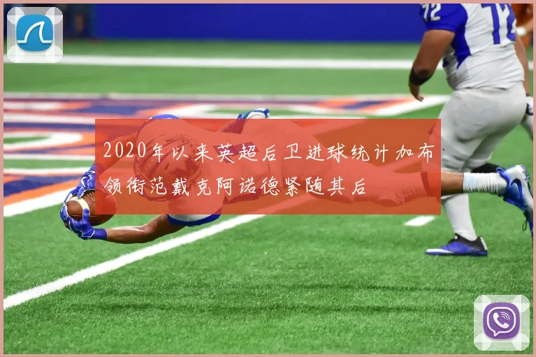 2020年以来英超后卫进球统计加布领衔范戴克阿诺德紧随其后